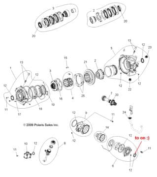 BRTVA 24*32*7 3234746 prednja osovina polaris
