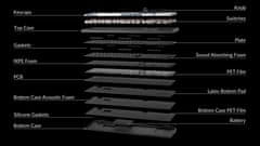 Keychron Q6 Max bežična mehanička tipkovnica, Gateron Jupiter crveni prekidači, crna (Q6M-M1-UK)