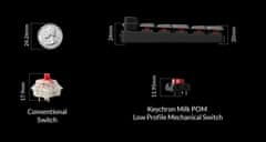 Keychron K0 Max bežična mehanička numerička tipkovnica niskog profila, smeđi prekidači, RGB, crna (K0M-H3)