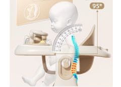 Tavalax Ergonomska dječja hodalica za sigurne prve korake