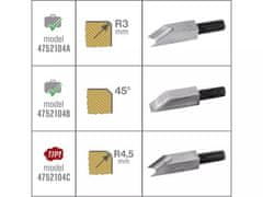 Fortum Blanjalica za skošenje 4752104, profili s 2 oštrice (45 - R3mm/1/8)