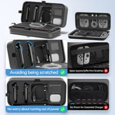 Nikcorp Zaštitna torbica za Nintendo Switch 2, velika putna torba, tvrda EVA futrola, 28 utora za igre, prostor za pribor, crna