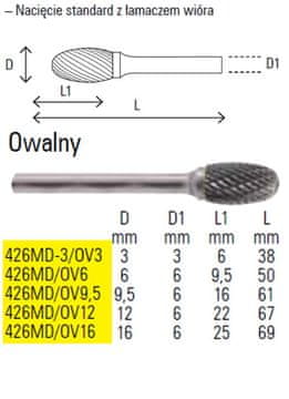 Beta rotacijska turpija ovalna 12 mm