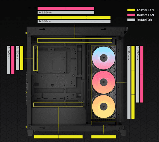 Izjemna hladilna zmogljivost