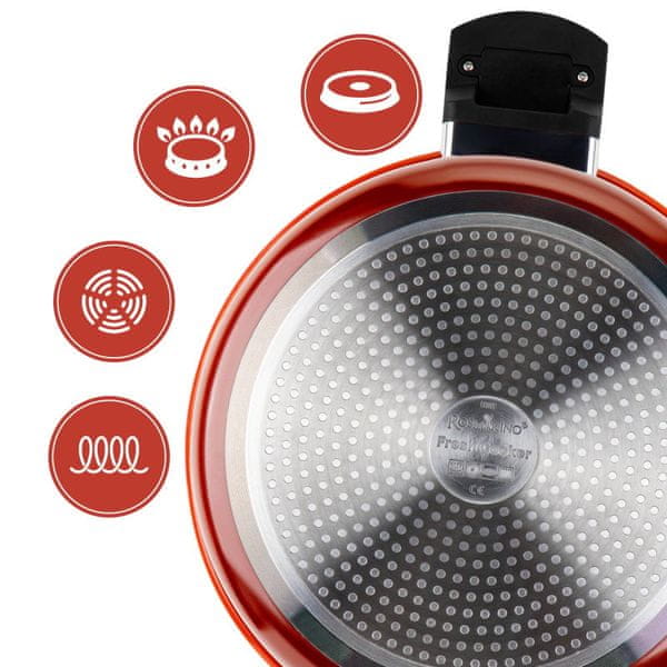 Brzo i štedljivo kuhanje pod tlakom