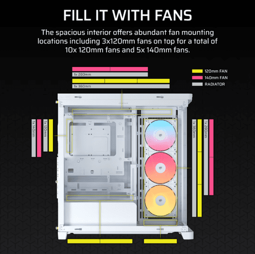 Izjemna prilagodljivost hlajenja in strojne opreme
