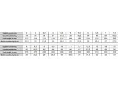 Cerva AIRONE S3 niska tamnoplava 36