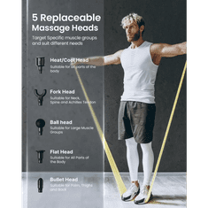 RENPHO Masažna pištolja Active Thermacool New