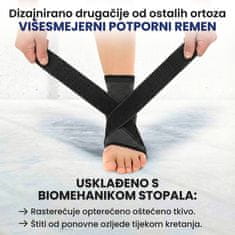 Orthexa Ortoza za gležanj i stopalo PlantarCare - M (36-39)
