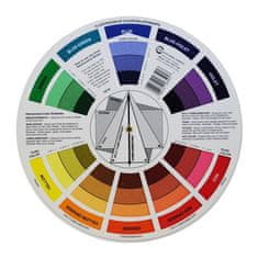 Daler Rowney Slikarski krug boja, Daler-Rowney
