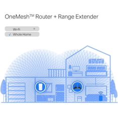 TP-Link Extender RE700X WiFi6