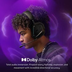 Corsair Bežične slušalice void wireless v2 playstation carbon