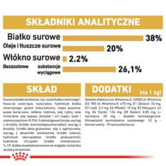 Royal Canin Royal Canin FBN British Shorthair Kitten - suha hrana za mačiće - 2 kg