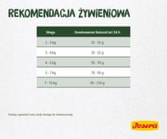 Josera Josera naturecat - suha hrana za mačke - 2kg