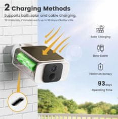 BOT Pametna vanjska kamera CS1 WiFi Tuya sa solarnim panelom