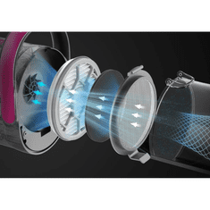 PetKit  AirClipper set usisavača za njegu pseće i mačje dlake