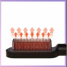 FRILLA® Keramičko glačalo i češalj za kosu 2-u-1, brzo zagrijavanje, zaštita od opekotina | LISSEYA