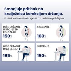 Korektor držanja za kralježnicu Spineo - S (59 - 75 cm)