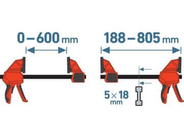 Extol Premium Stezaljka 8815225 quick-release, 600mm