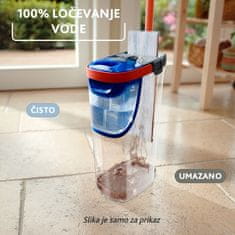 Vileda H2PRO set za čišćenje podova