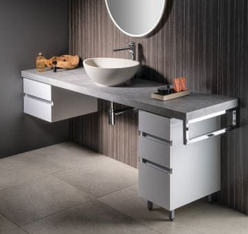 SAPHO Cementna Zidna Ploča za Umyvadlo AVICE 190x50cm