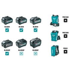 Makita UB002GZ01 XGT akumulatorsko puhalo za lišće