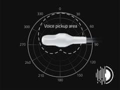 Razer Bežične slušalice BlackShark V3, HyperSpeed, bijele (RZ04-05410400-R3M1)