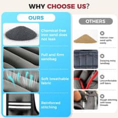 Nikcorp Prsluk s utezima 11,3 kg (25 lbs) za vježbanje i trčanje, sivi neoprenski prsluk s podesivim remenima i reflektirajućim trakama