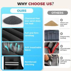 Nikcorp Prsluk s utezima 11 kg (25 lbs) za vježbanje, trčanje i trening snage, od neoprena s podesivim remenima i džepom, crni