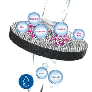 Boca za filtriranje vode Active