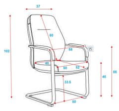 Fort KONFERENCIJSKA STOLICA ZAKARY