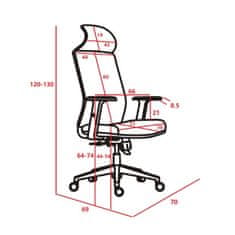 Fort Uredska stolica ZABLA