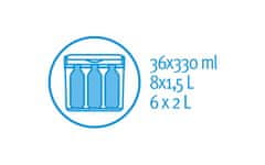 Adriatic rashladna torba, 24 L, plavo/narančasta