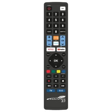 Jollyline programabilni daljinski upravljač s USB-C za 2 uređaja