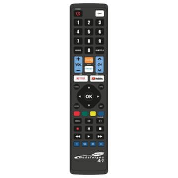 Jollyline programabilni daljinski upravljač s USB-C za 4 uređaja