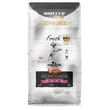 EUPHORIA EUPHORIA Fresh Junior suha hrana za pse, puretina s kunićem, 12kg