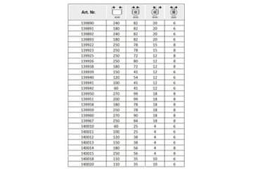 Enpro Valjak za bojanje Foam roller, 110/35/10/6 mm