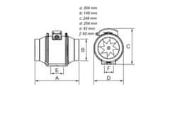 HACO Ventilator Diagonal duct fan DVP HIDE 150 S