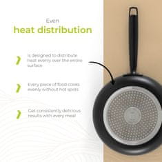 BE Living Set tava Essential Black 20-24-28 cm