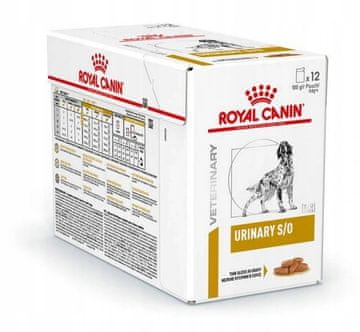 ROYAL ROYAL CANIN Urinarna S/O mokra hrana za pse - Zaštita mokraćnog sustava - 12 x 100g