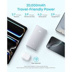 Anker Zolo Powerbank 20000 mAh, 22,5W s ugrađenim USB-C kabelom, crn