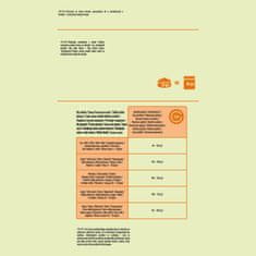 Friskies Balance suha hrana za odrasle pse, piletina, govedina i povrće, 15 kg