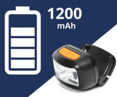 Platinet PHL2882 prednja svjetiljka, LED (PL-LED-PHL2882)