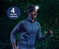 Platinet PHL2882 prednja svjetiljka, LED (PL-LED-PHL2882)