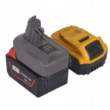 Rosfix Adapter Za Baterije Dewalt/Milwaukee – Kompatibilno S Dyson V6/V7/V8 | Visoka Kvaliteta, Sigurnost