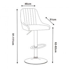 Fort BARSKA STOLICA NED