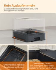 Songmics Kutija za pijesak za mačke 543x425x378 cm Bež