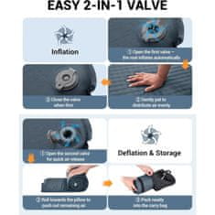 KingCamp Classic Light samonapuhavajuća podloga za spavanje s jastukom – L, tamno siva