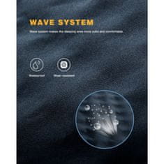 KingCamp Samonapuhavajuća podloga za spavanje s jastukom – XXL