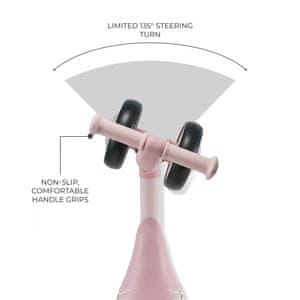 Siguran upravljač s ograničivačem